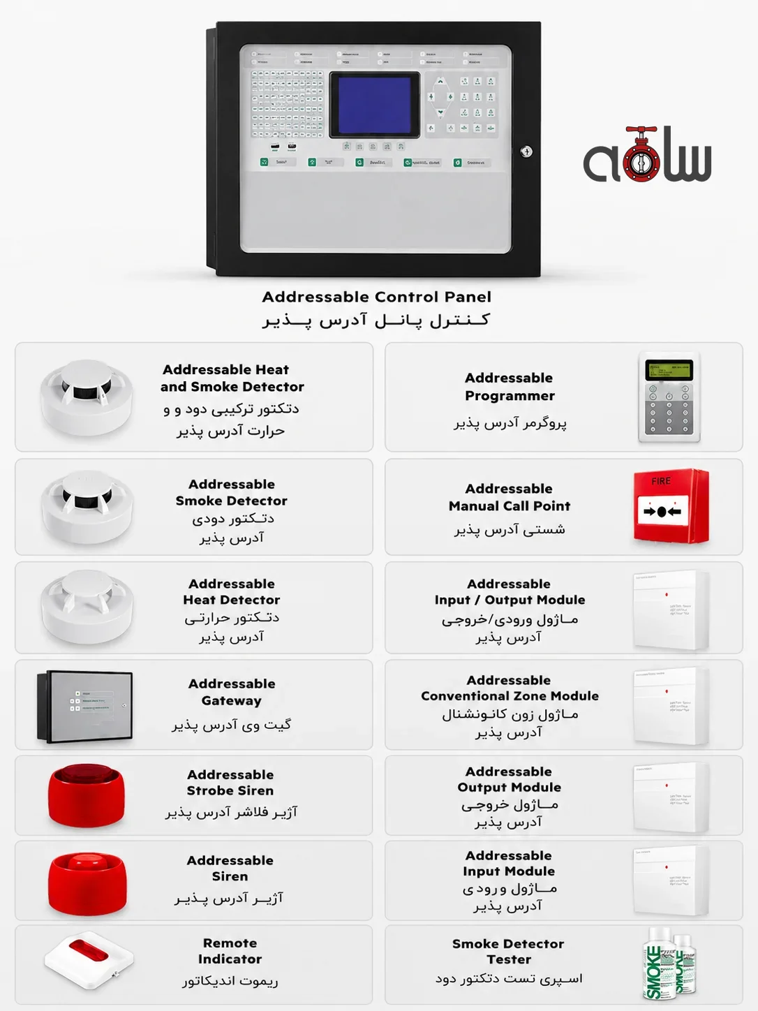 پنل اعلام حریق آدرس‌پذیر با قابلیت شناسایی دقیق محل حریق (Addressable Fire Alarm Panel) — فروشگاه سامه